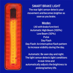 Azur Ursa Light Set 550/45 Lumens - Smart Brake Light