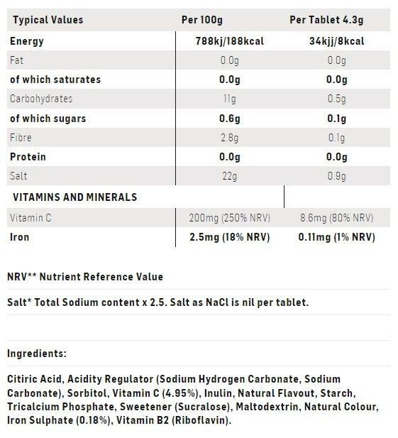 SIS Go Hydro Tablet 20 Tablets 84g Orange with Vitamin C and Iron