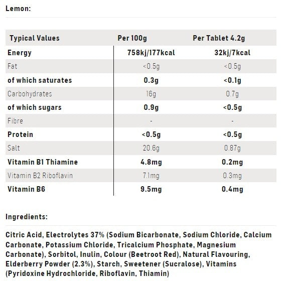 SIS Go Hydro Tablet 20 Tablets 84g Lemon