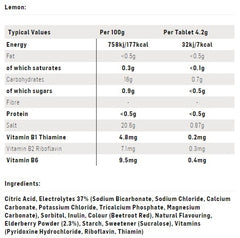 SIS Go Hydro Tablet 20 Tablets 84g Lemon